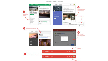 Tras el desastre inicial, Google+ recupera varias opciones esenciales en su nuevo diseño