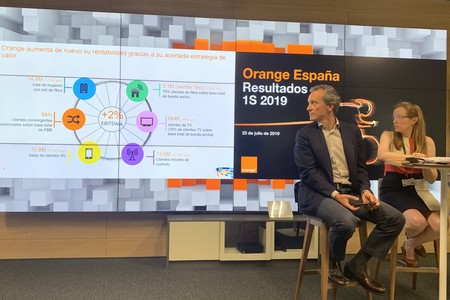 Orange supera ya los 3 millones de clientes en fibra, un 75% de su base de clientes de banda ancha fija