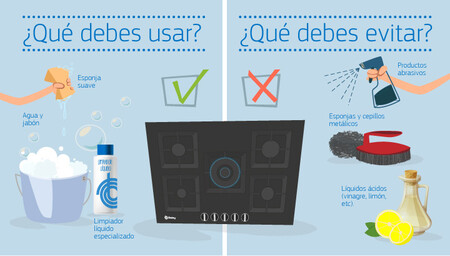 Producto Limpiar Placa Gas