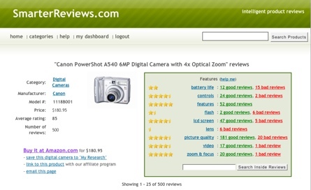 Smarter Reviews, comunidad de revisiones de productos de electrónica de consumo