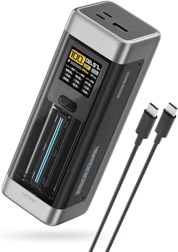 CUKTECH 20 Power Bank 25000mAh 