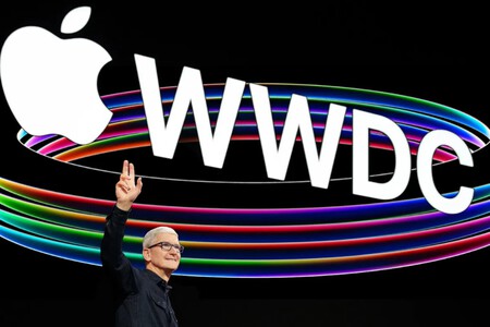 WWDC