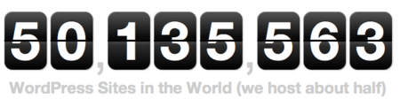 Wordpress alcanza los 50 millones de blogs