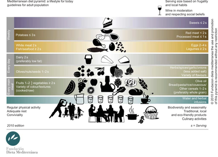 Joim13333 Fig 0001 M