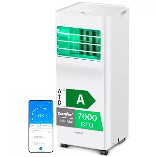 COMFEE Pingüino Aire Acondicionado Portátil 7000 BTU