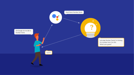 Google Assistant se abre a los desarrolladores para que puedas mantener conversaciones con tus apps