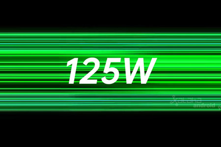 La batalla por la carga más rápida: OPPO prepara la carga rápida de 125W y iQOO ultima la de 120W