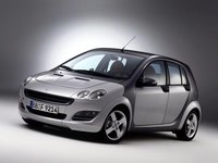 Reemplazo en 2012 para el smart forfour