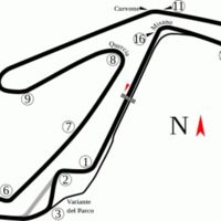 MotoGP San Marino 2015: toda la información a un click de distancia