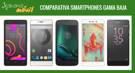 Sony Xperia E5 frente a otros teléfonos similares con buen rendimiento a largo plazo y precio ajustado