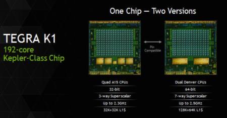 NVIDIA prepara su Tegra K1 'Denver', un SoC de 64 bits preparado para Android L