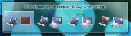 opciones para proyectores Windows 7