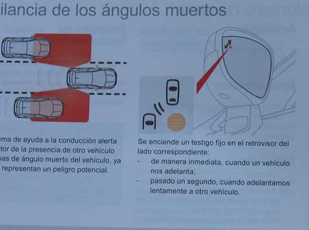 Página 210 del manual de uso del DS4 describiendo el sistema de vigilancia de los ángulos muertos. No se deduce que lleve sensores instalados en las cuatro esquinas del vehículo