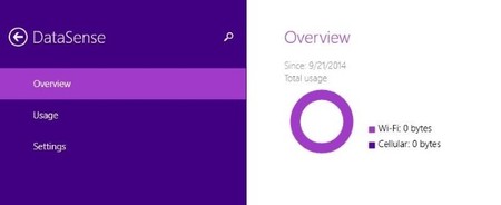 Windows 10 incorpora nuevas animaciones, y hereda Battery Saver y DataSense de Windows Phone