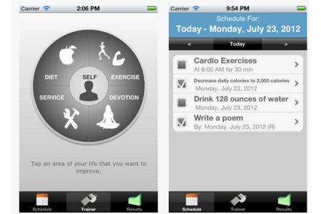 My Personal Trainer, para optimizar la dieta y el entrenamiento desde tu iPhone