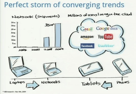 Sergei Brin: "Android y Chrome OS acabarán convergiendo"