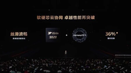 Huawei Kirin 9020