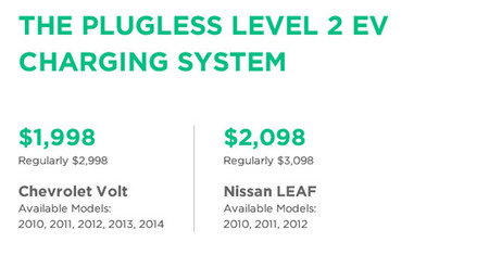 Precios para la recarga inalámbrica en EEUU