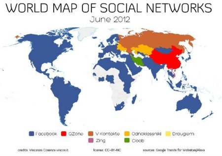 Facebook domina el tráfico global de las redes sociales