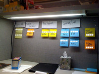 Por qué un pequeño gestor de proyectos puede ser útil para profesionales freelance