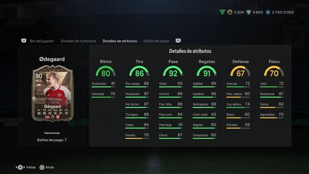 Odegaard Stats