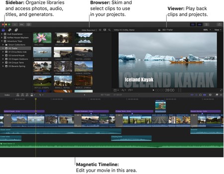 UI de FCPX