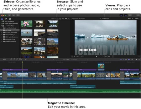 FCPX UI