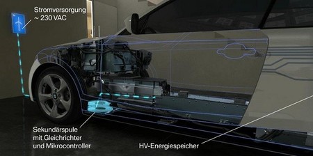 BMW está convencida de la recarga por inducción