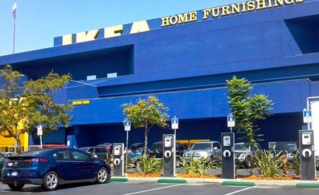 IKEA instalará puntos de recarga rápida en todos sus centros del Reino Unido
