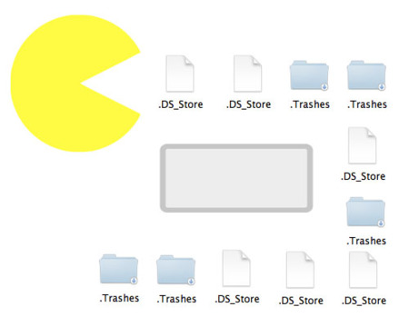 Recopilación de aplicaciones anti DS_Store