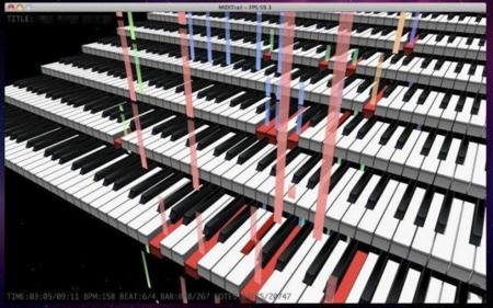 MIDITrail, curioso reproductor y visualizador de archivos midi