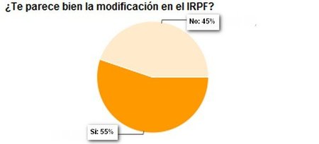 pge-2011-2.jpg