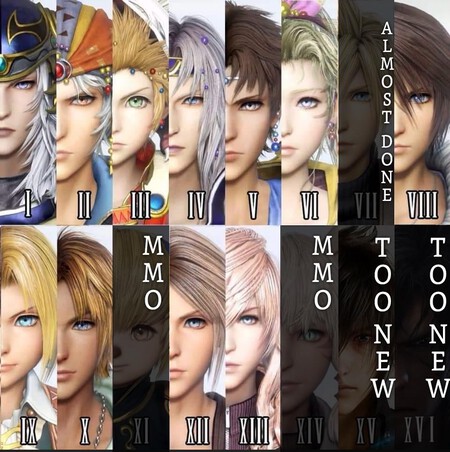 Final Fantasy Remake