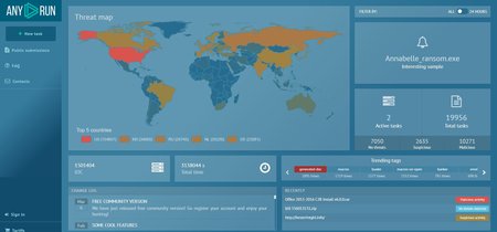 Any.Run, la herramienta interactiva de análisis de malware, abierta a todos de forma gratuita