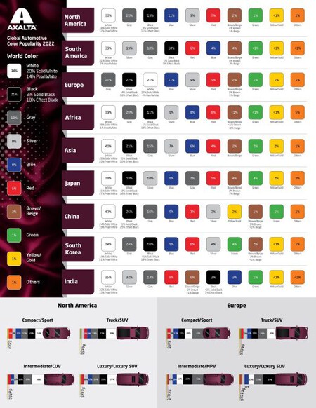 COLOR2