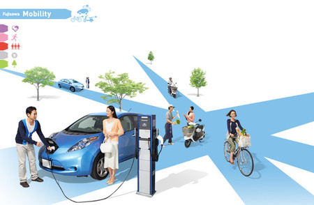 Fukisawa, la ciudad utópica para la movilidad eléctrica