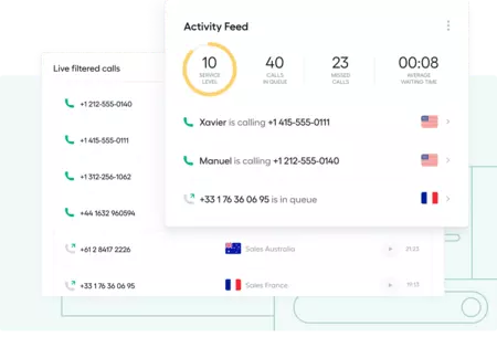 通話アクティビティ
