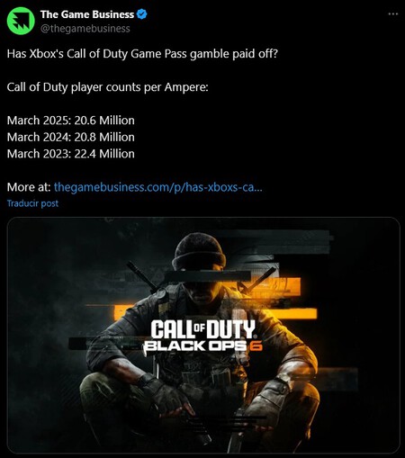 Jugadores Call Of Duty Black Ops 6 Usuarios Numero Xbox Playstation Pc