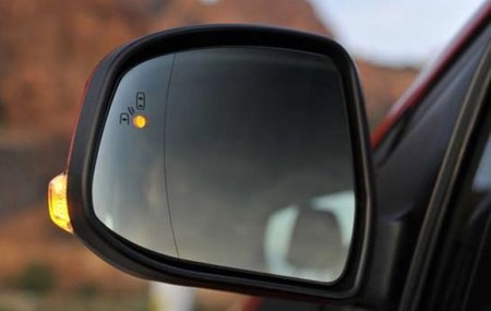 Sistema BLIS de Ford