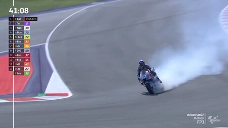 Alex Marquez Austria Motogp 2023