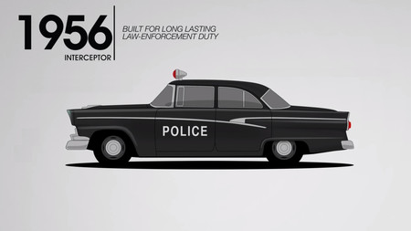 Ford Interceptor 1956