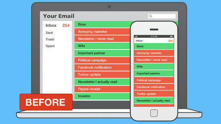 Sanebox, el archivado inteligente del correo