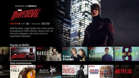 Netflix Copia 2
