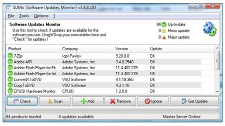 SUMo, mantener actualizado el software fácilmente