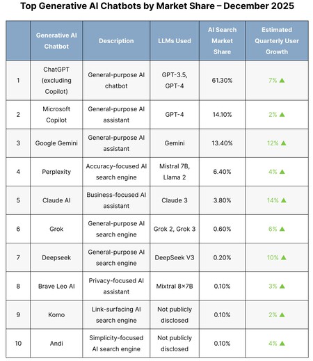 Captura De Pantalla 2025 12 15 A Las 11 52 21