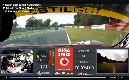 Así se salva un castañazo importante a 230 km/h en Nürburgring con un Porsche Cayman GT4 Clubsport (vídeo)