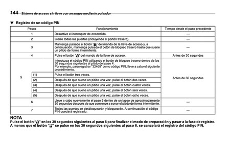 Manual De Instrucciones Subaru Crosstrek