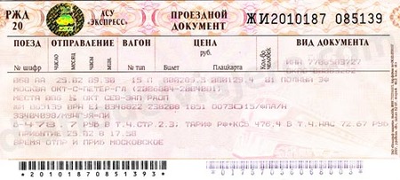 Descifrando un billete de tren ruso