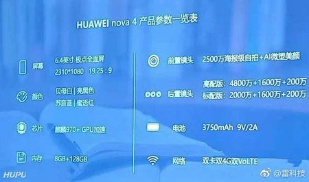 Huawei Nova 4の仕様がリーク