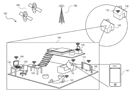 Una patente de Apple describe cambios de seguridad automáticos según donde estemos y lo que hagamos